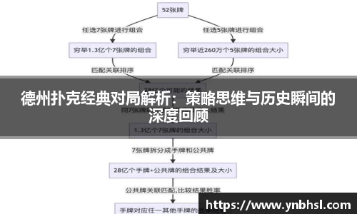 德州扑克经典对局解析：策略思维与历史瞬间的深度回顾